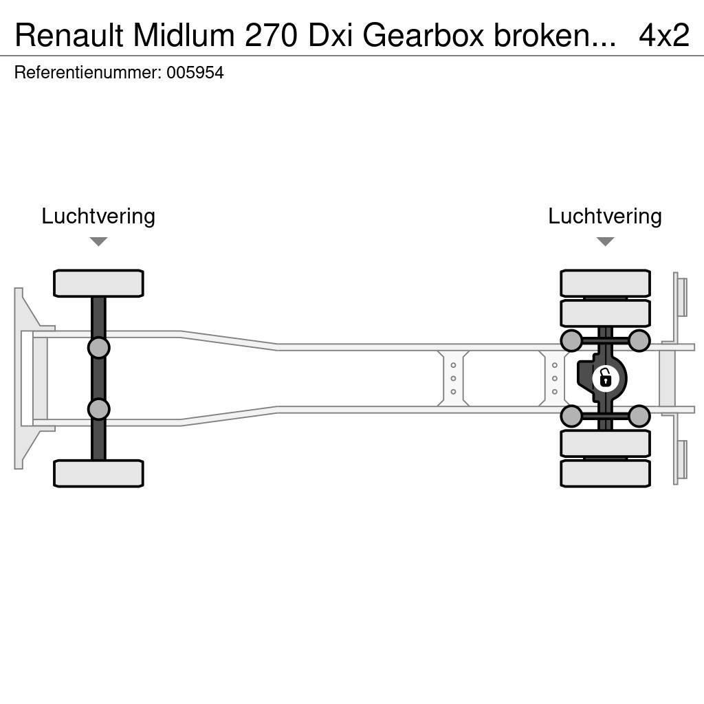 Renault Midlum 270 Dxi Gearbox broken, EURO 5, Manual Flatbed kamyonlar