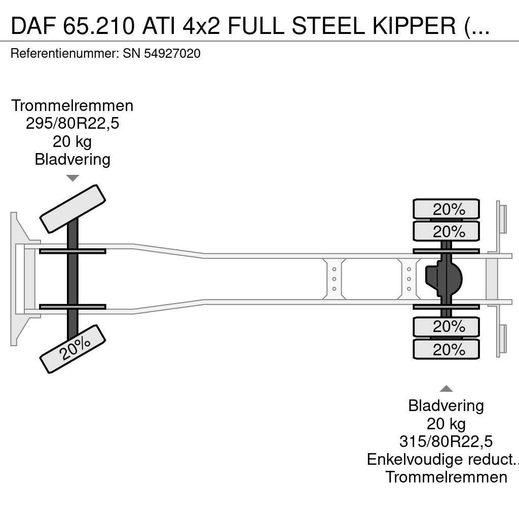 DAF 65.210 ATI 4x2 FULL STEEL KIPPER (EURO 2 / MANUAL Damperli kamyonlar