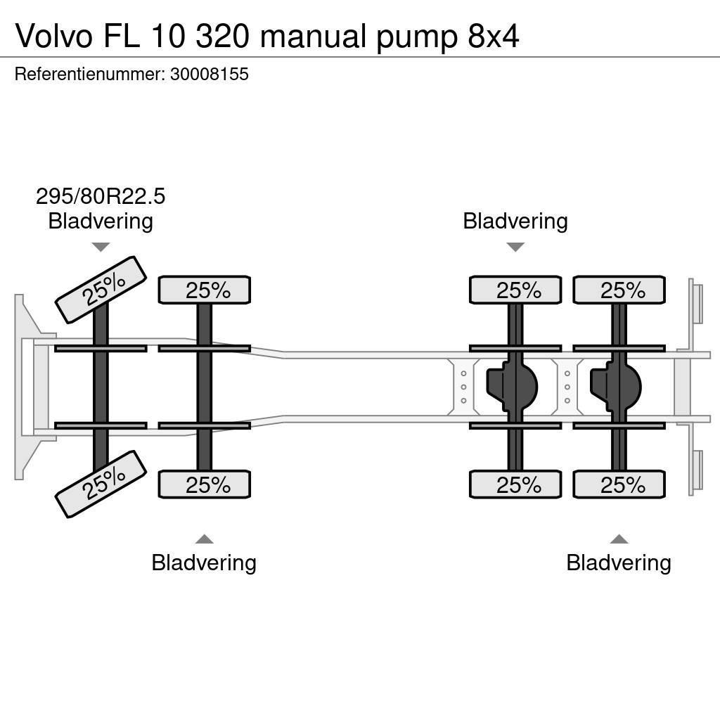 Volvo FL 10 320 manual pump 8x4 Damperli kamyonlar