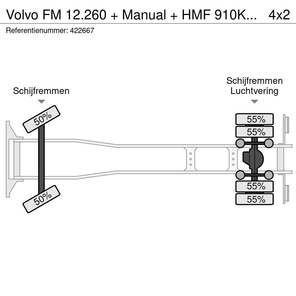Volvo FM 12.260 + Manual + HMF 910K2 CRANE Yol-Arazi Tipi Vinçler (AT)