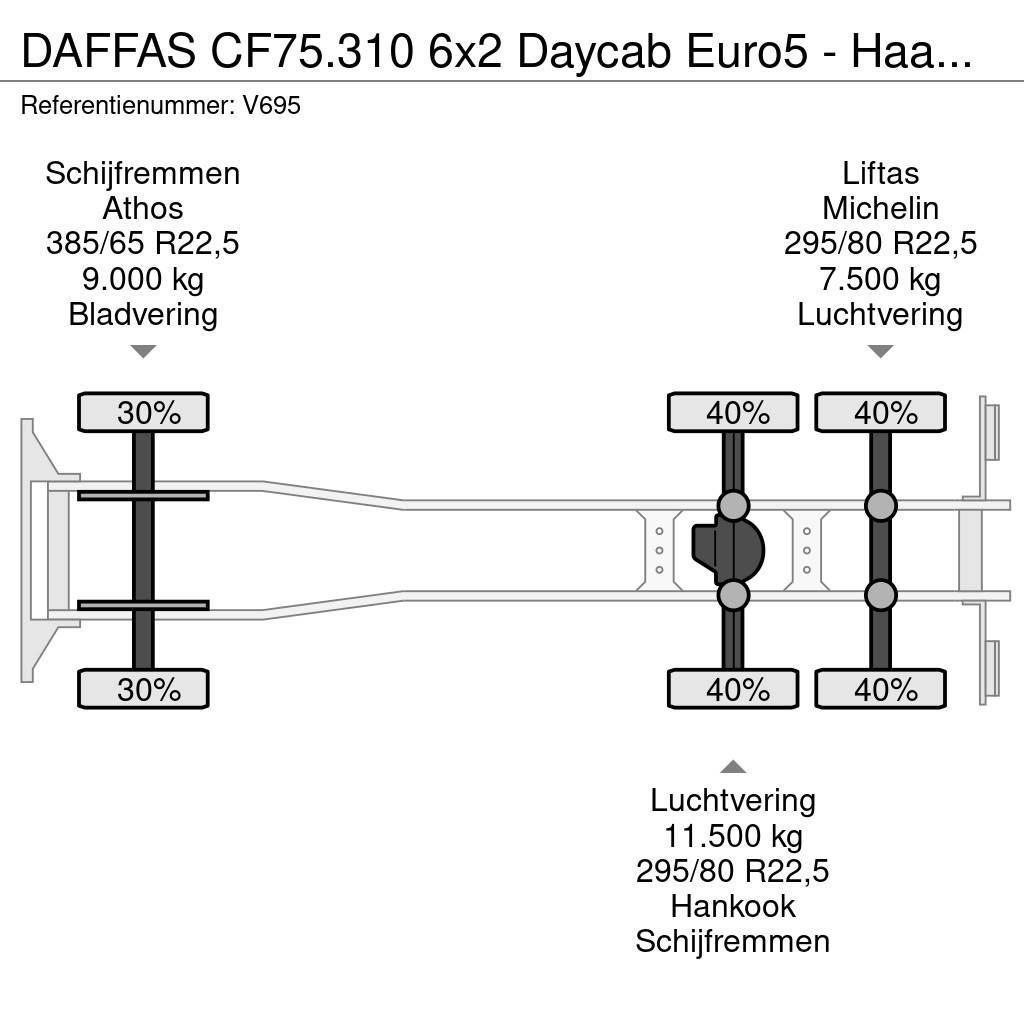 DAF FAS CF75.310 6x2 Daycab Euro5 - Haakarm 21T - Lift Vinçli kamyonlar