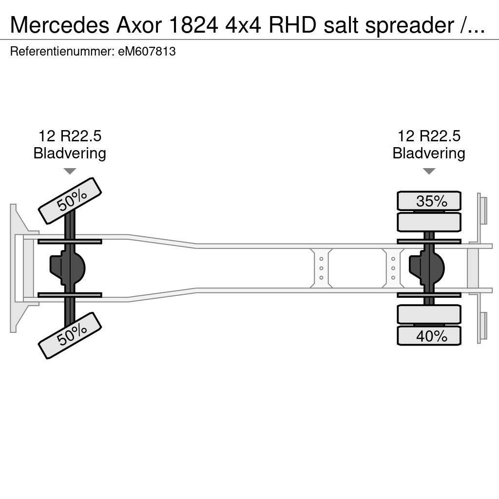Mercedes-Benz Axor 1824 4x4 RHD salt spreader / gritter Vidanjörler