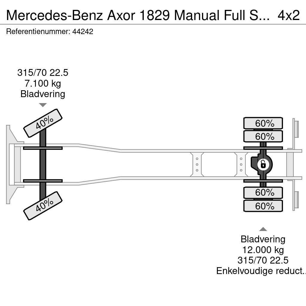 Mercedes-Benz Axor 1829 Manual Full Steel HMF 16 Tonmeter laadkr Vinçli kamyonlar