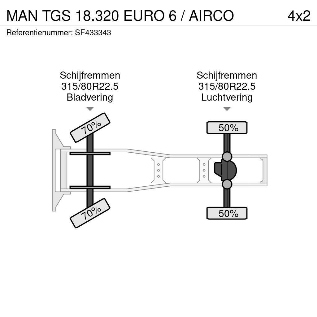 MAN TGS 18.320 EURO 6 / AIRCO Çekiciler