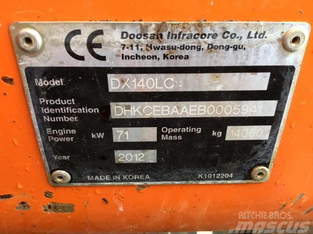 Doosan DX 140 LC Paletli ekskavatörler