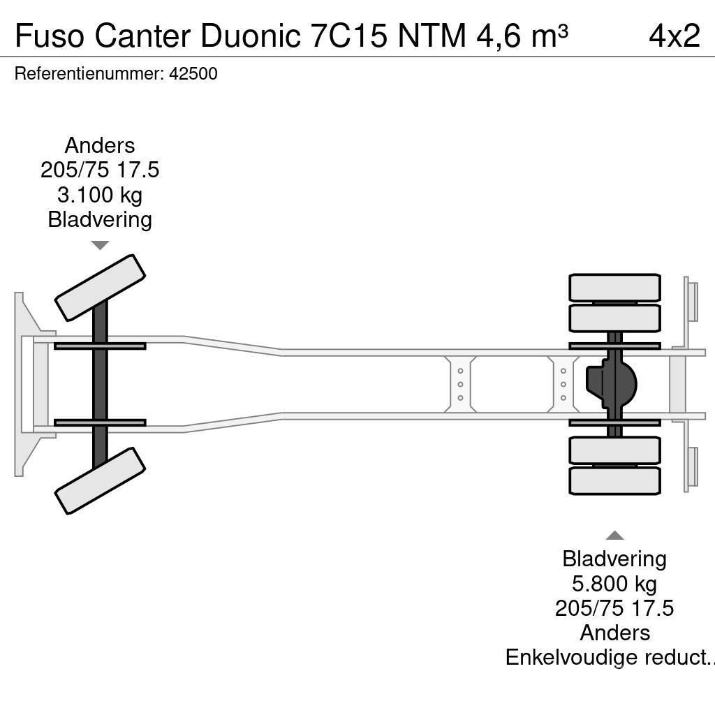 Fuso Canter Duonic 7C15 NTM 4,6 m³ Atik kamyonlari