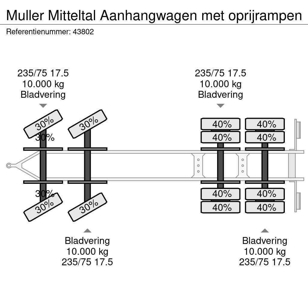 Müller Mitteltal Aanhangwagen met oprijrampen Alçak yükleyici