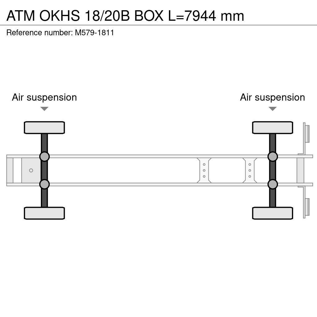 ATM OKHS 18/20B BOX L=7944 mm Damperli çekiciler
