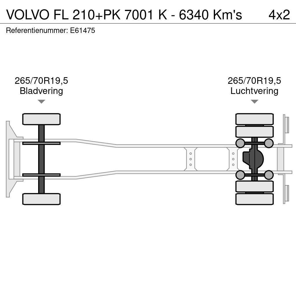 Volvo FL 210+PK 7001 K - 6340 Km's Kayar tenteli kamyonlar