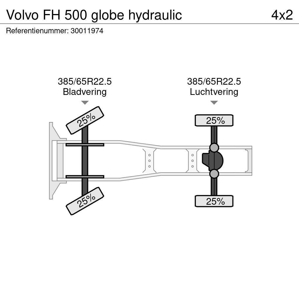 Volvo FH 500 globe hydraulic Çekiciler