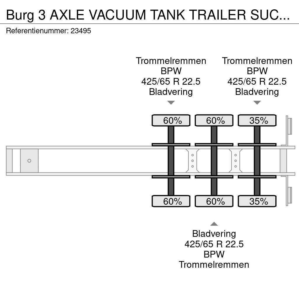 Burg 3 AXLE VACUUM TANK TRAILER SUCK AND PRESS Tanker yari çekiciler