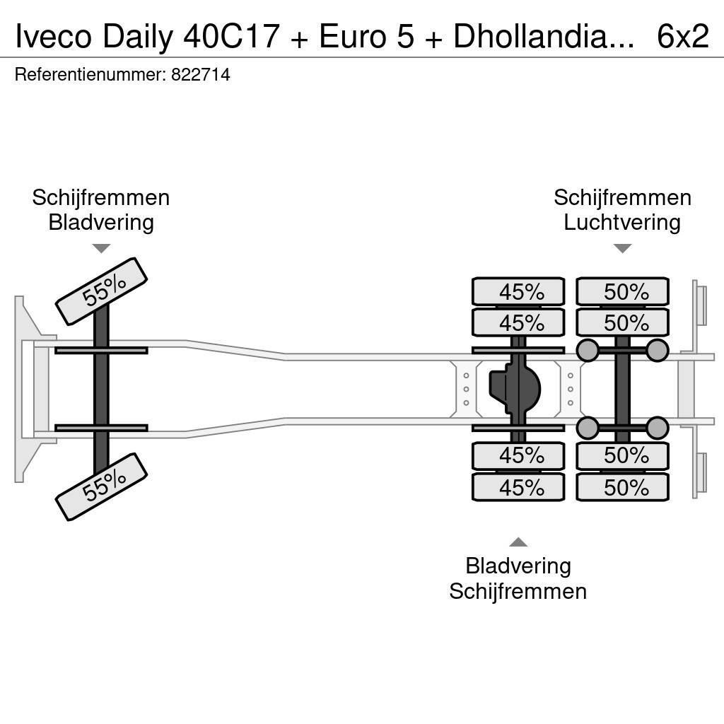 Iveco Daily 40C17 + Euro 5 + Dhollandia Lift + Clickstar Kapali kasa kamyonlar