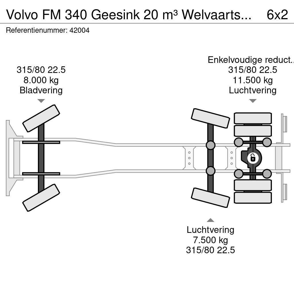 Volvo FM 340 Geesink 20 m³ Welvaarts weighing system Atik kamyonlari