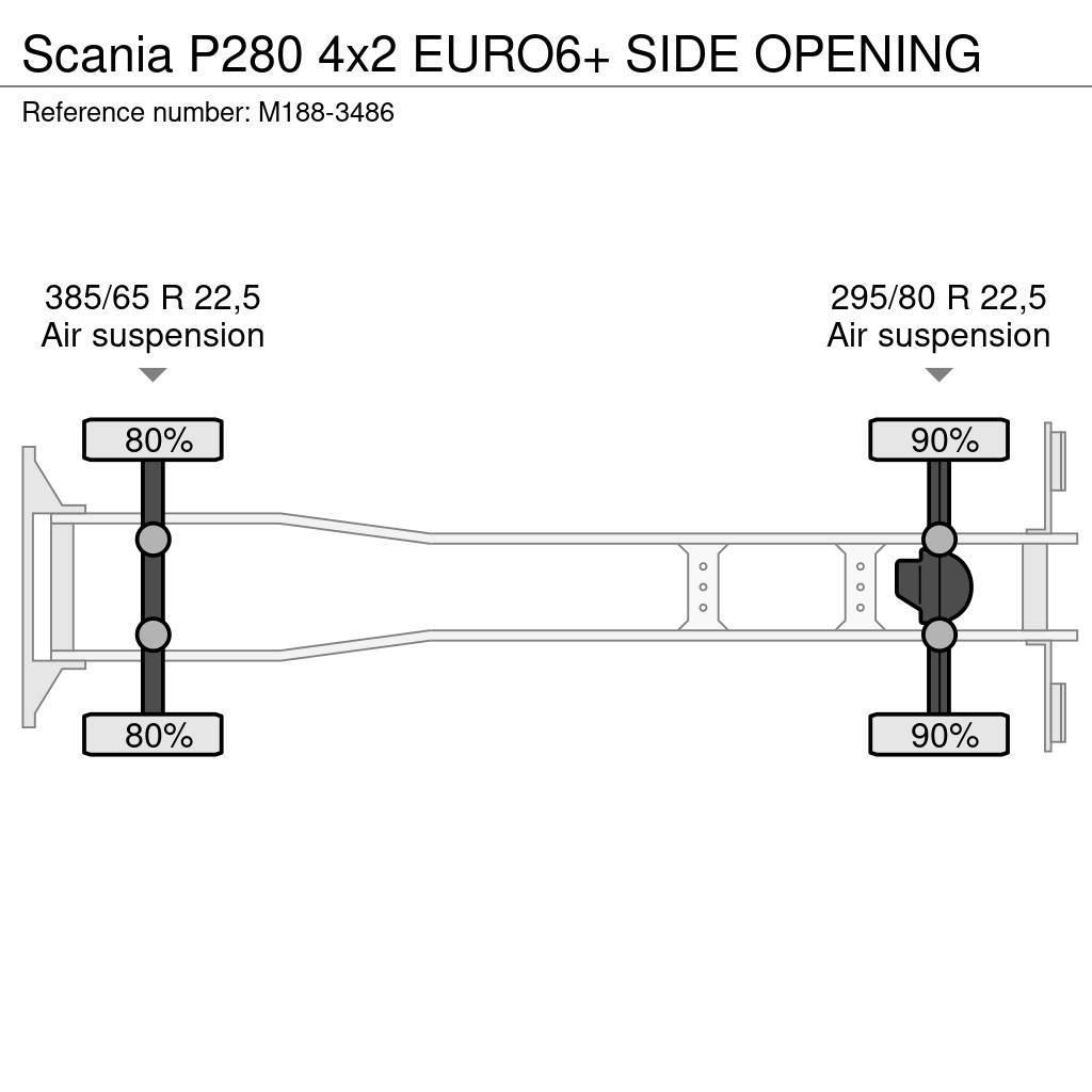 Scania P280 4x2 EURO6+ SIDE OPENING Kapali kasa kamyonlar