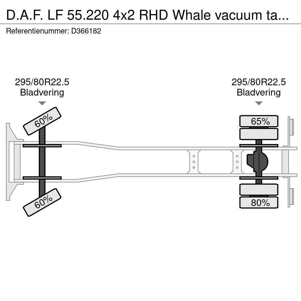 DAF LF 55.220 4x2 RHD Whale vacuum tank 7.5 m3 Vidanjörler