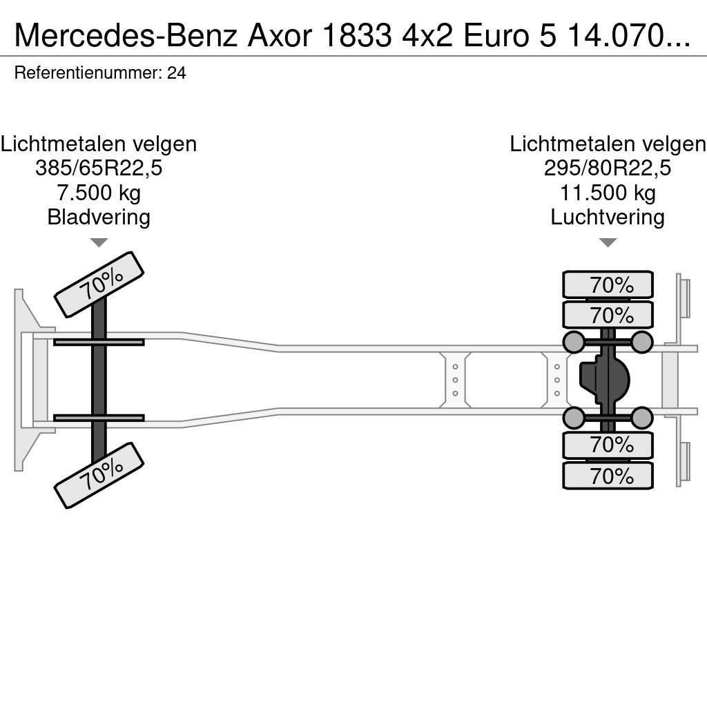 Mercedes-Benz Axor 1833 4x2 Euro 5 14.070 Liter Tank German Truc Tankerli kamyonlar
