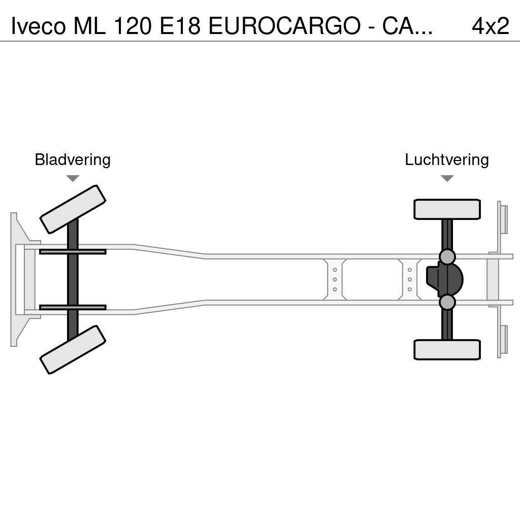 Iveco ML 120 E18 EUROCARGO - CARRIER XARIOS 600 - LAMBER Frigofrik kamyonlar