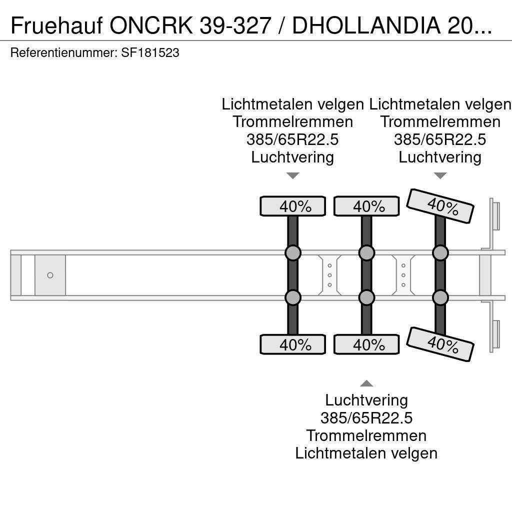 Fruehauf ONCRK 39-327 / DHOLLANDIA 2000kg Kapali kasa yari römorklar