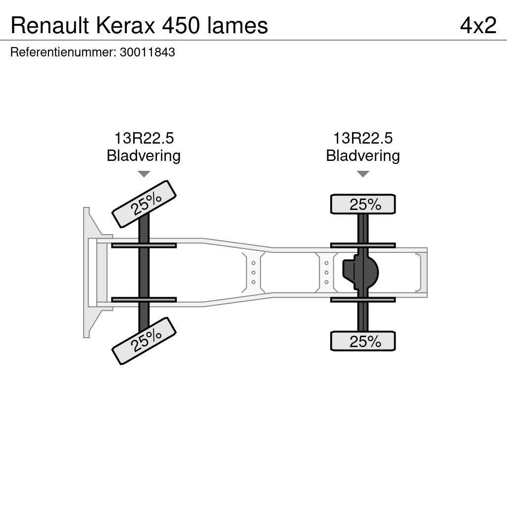 Renault Kerax 450 lames Çekiciler