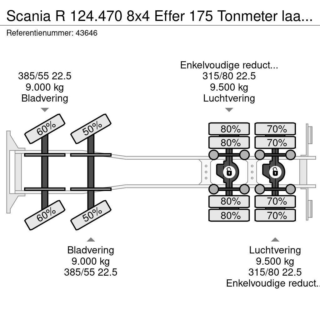 Scania R 124.470 8x4 Effer 175 Tonmeter laadkraan + Fly-J Yol-Arazi Tipi Vinçler (AT)