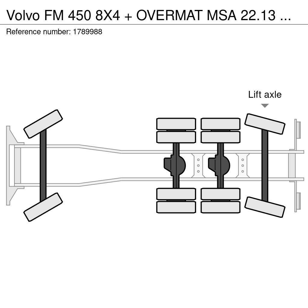 Volvo FM 450 8X4 + OVERMAT MSA 22.13 EPS PTO CEMENT/MORT Beton pompaları
