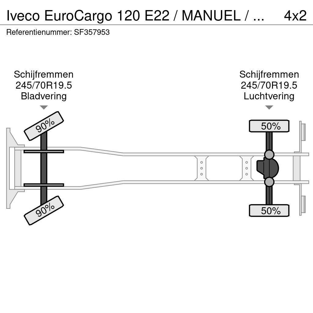 Iveco EuroCargo 120 E22 / MANUEL / EURO 5 / AIRCO Kapali kasa kamyonlar
