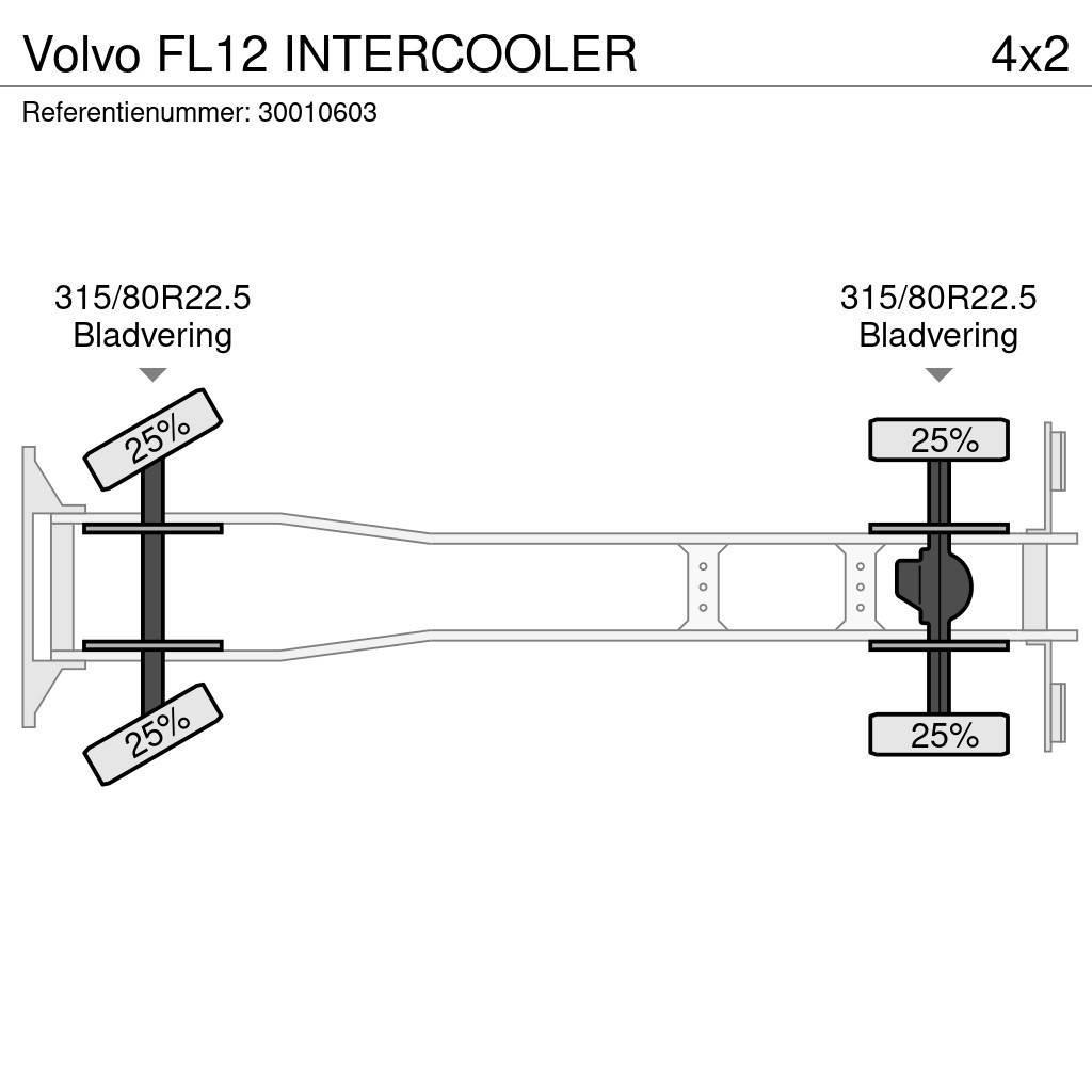 Volvo FL12 INTERCOOLER Araç üzeri vinçler