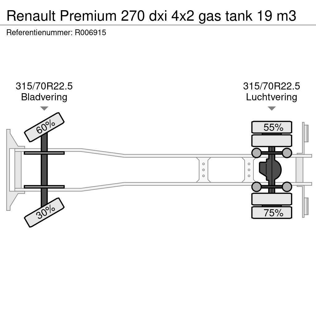 Renault Premium 270 dxi 4x2 gas tank 19 m3 Tankerli kamyonlar