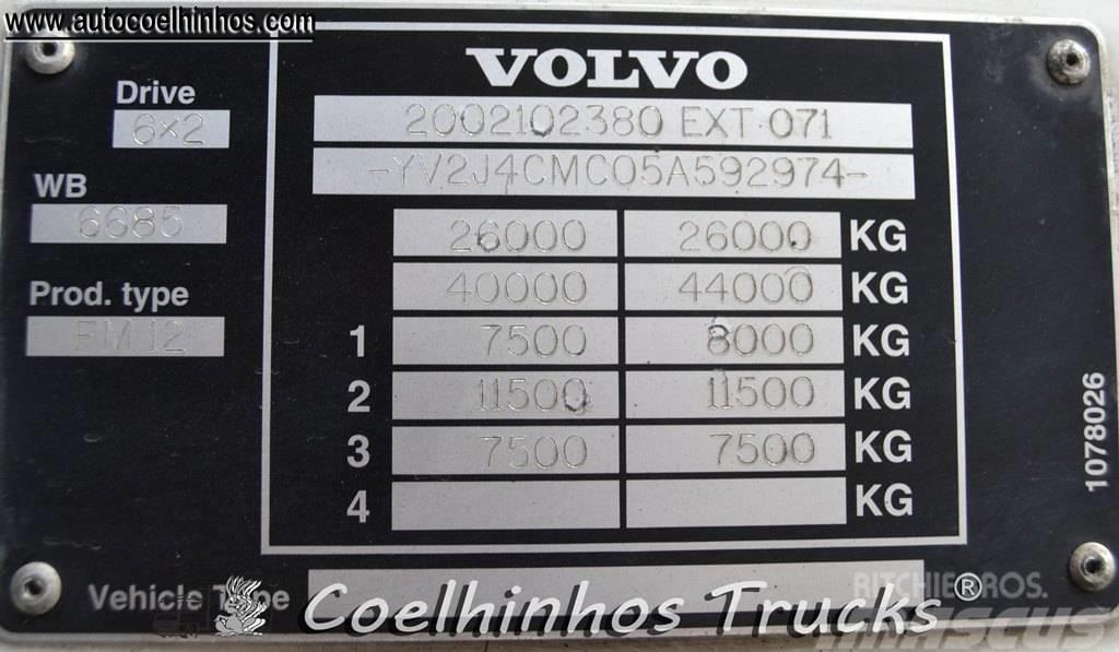 Volvo FM 12 - 380 Kapali kasa kamyonlar