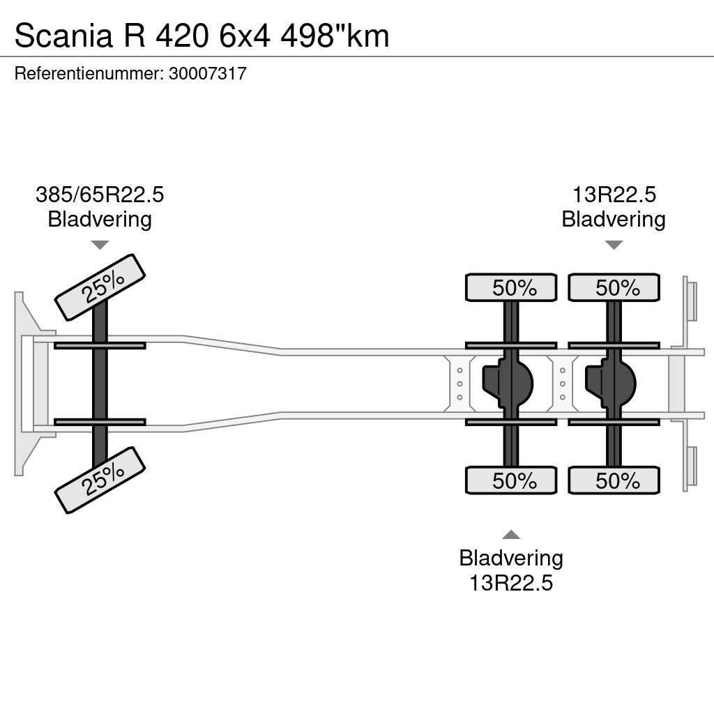 Scania R 420 6x4 498"km Çekiciler