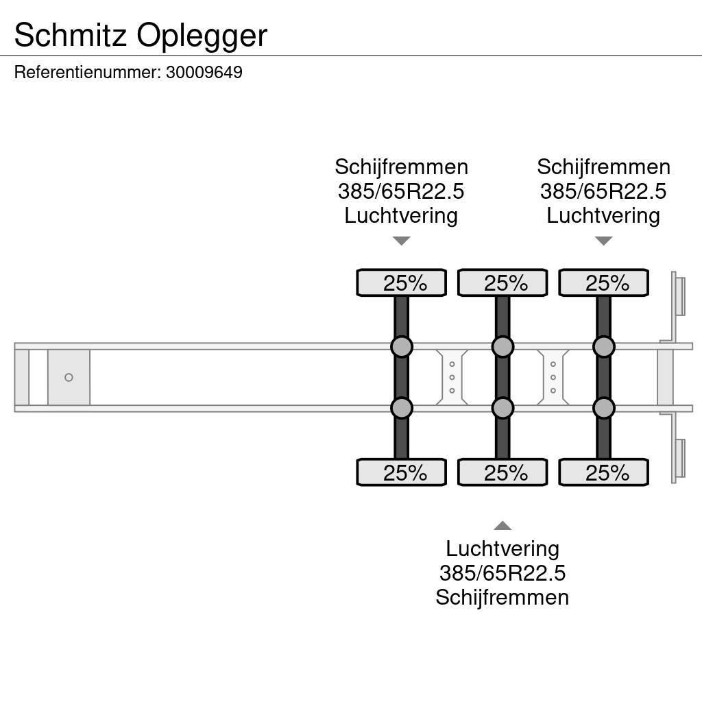 Schmitz Cargobull Oplegger Perdeli yari çekiciler