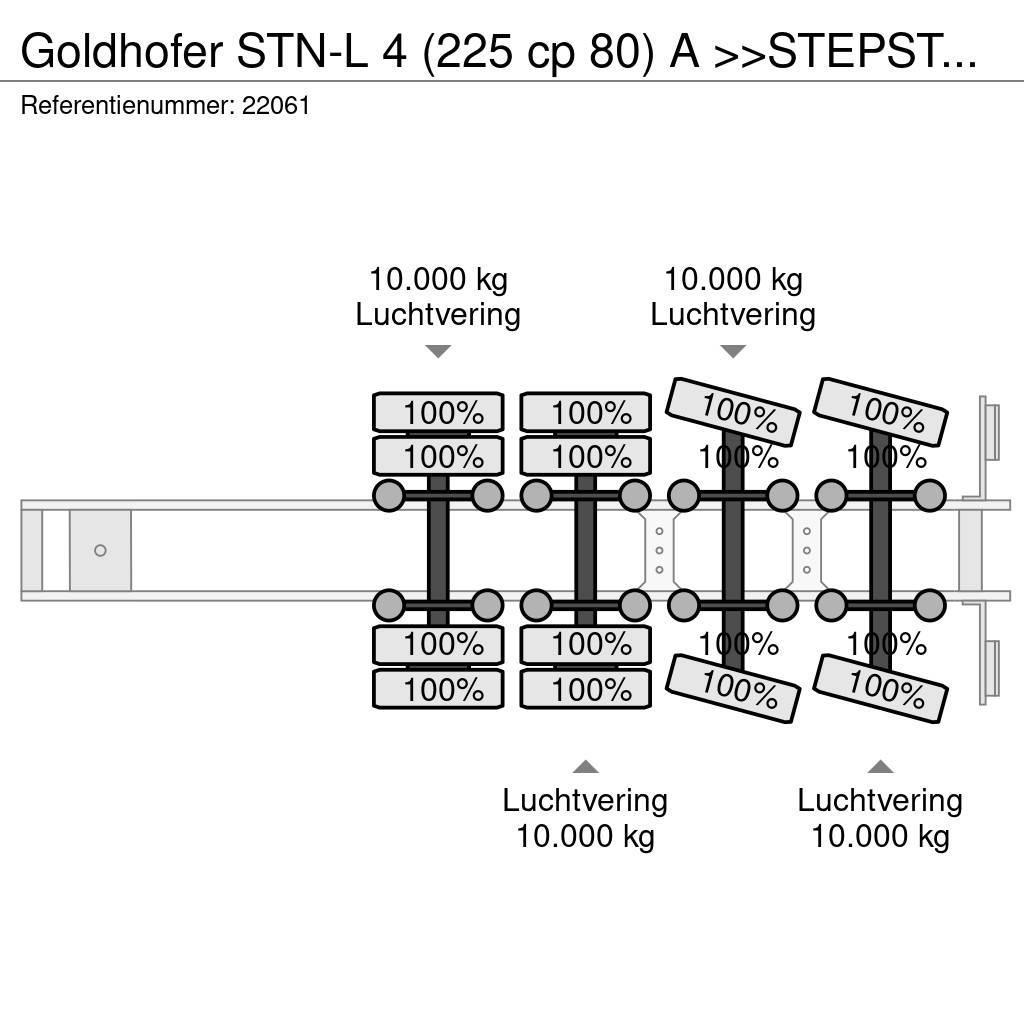 Goldhofer STN-L 4 (225 cp 80) A >>STEPSTAR<< (CARGOPLUS® tyr Low loader yari çekiciler