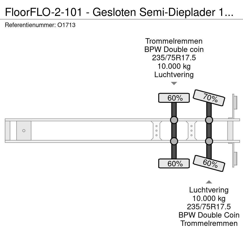 Floor FLO-2-101 - Gesloten Semi-Dieplader 12.5m - ALU Op Low loader yari çekiciler