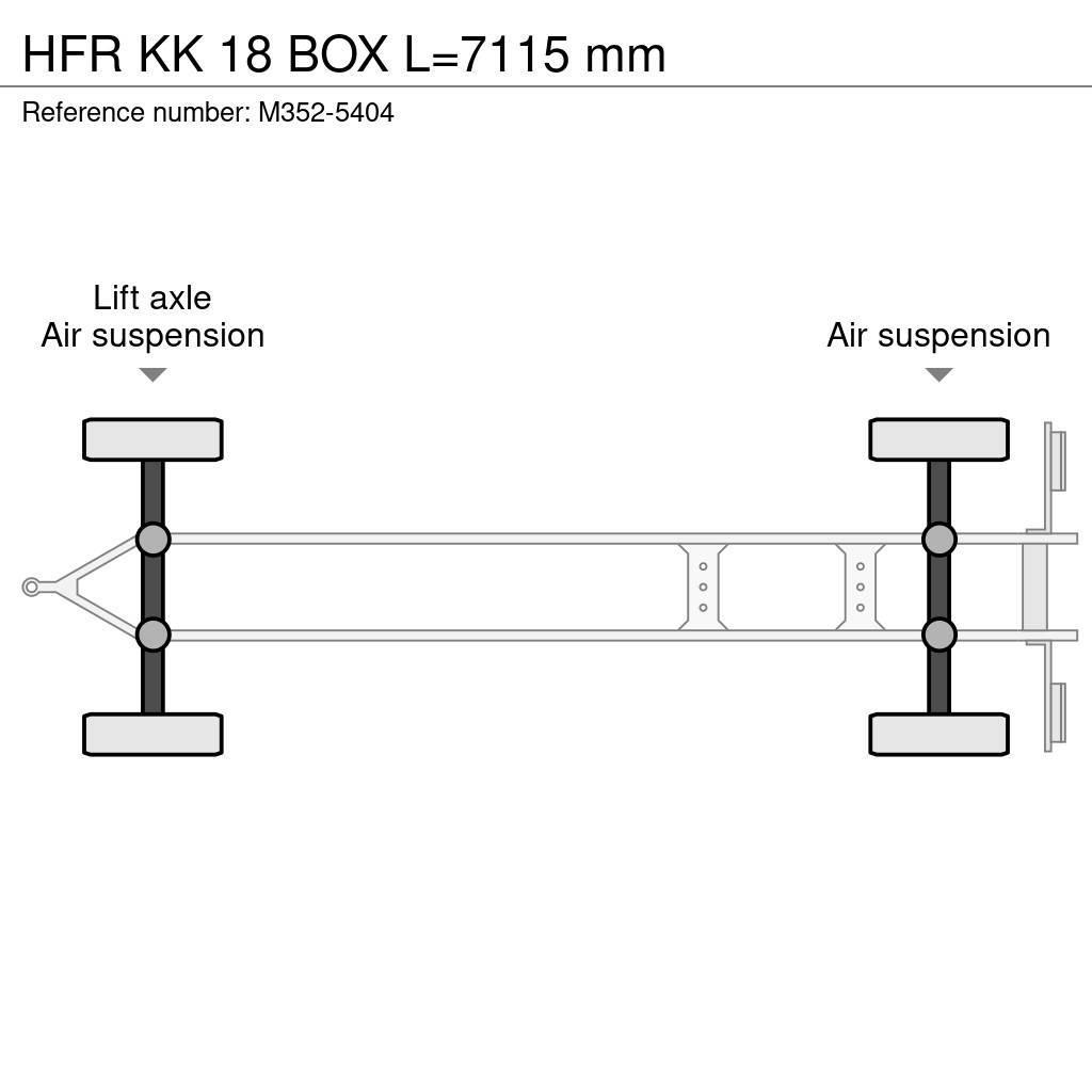 HFR KK 18 BOX L=7115 mm Frigofrik römorklar