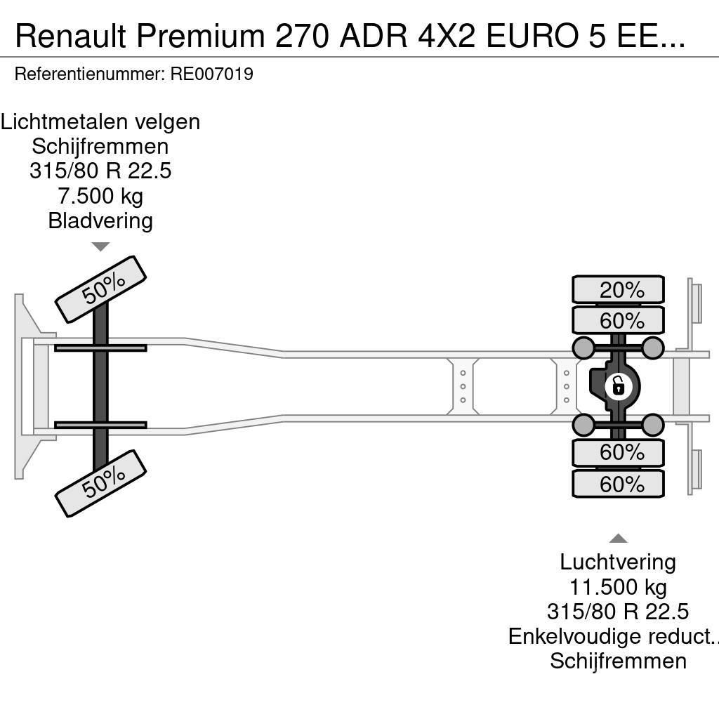 Renault Premium 270 ADR 4X2 EURO 5 EEV TANKWAGEN - 4 CHAMB Tankerli kamyonlar