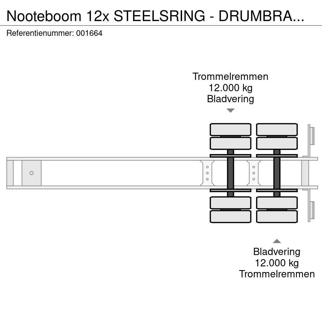 Nooteboom 12x STEELSRING - DRUMBRAKES - DOUBLE TIRES Tomruk çekicileri