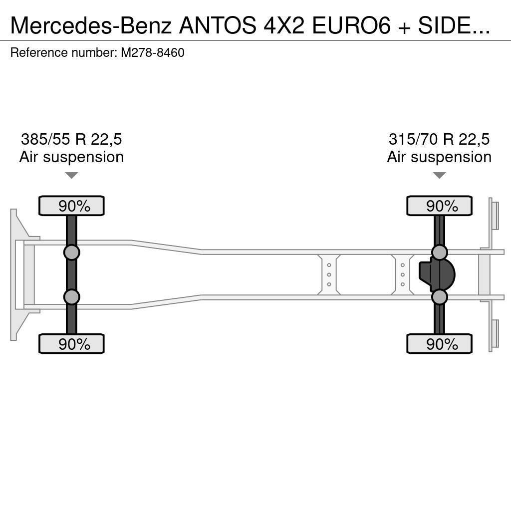 Mercedes-Benz ANTOS 4X2 EURO6 + SIDE OPENING Kapali kasa kamyonlar