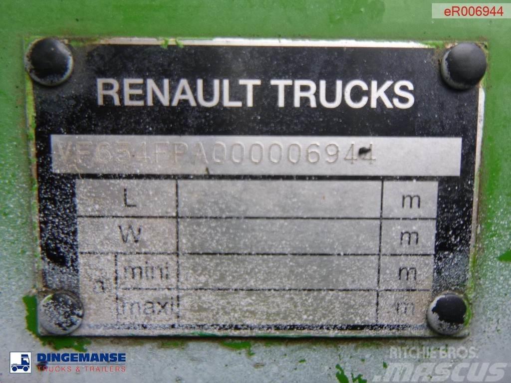 Renault Kerax 430.42 dxi 8x4 RHD tipper 16 m3 Damperli kamyonlar