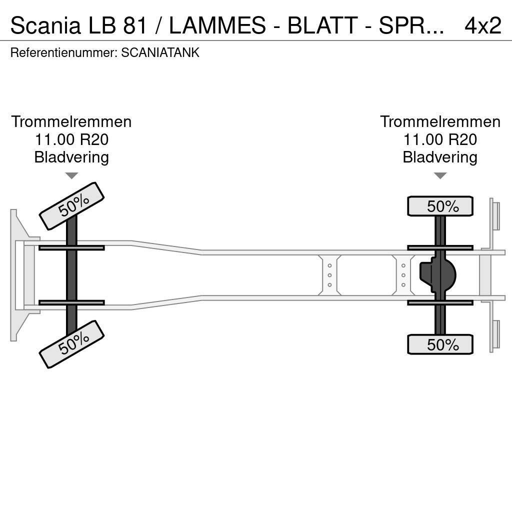 Scania LB 81 / LAMMES - BLATT - SPRING Tankerli kamyonlar