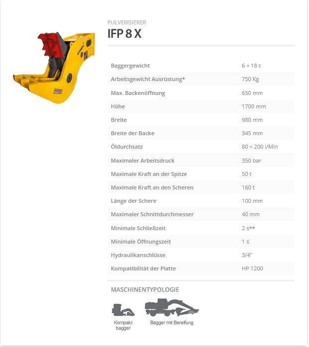 Indeco IFP 8 X Kırıcılar