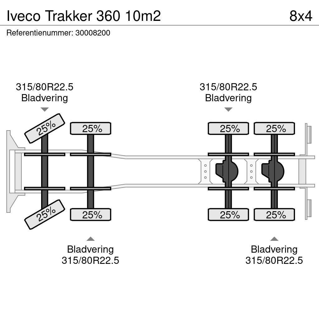 Iveco Trakker 360 10m2 Transmikserler