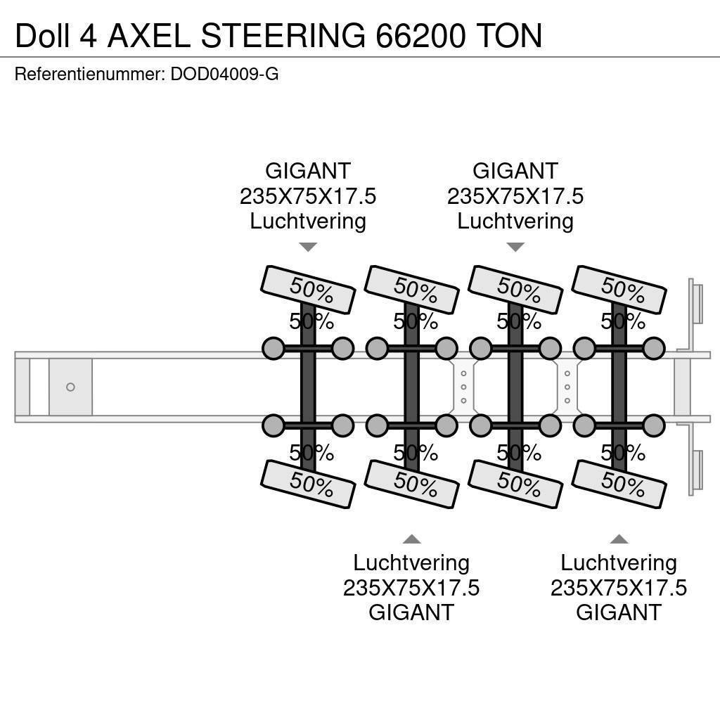 Doll 4 AXEL STEERING 66200 TON Low loader yari çekiciler