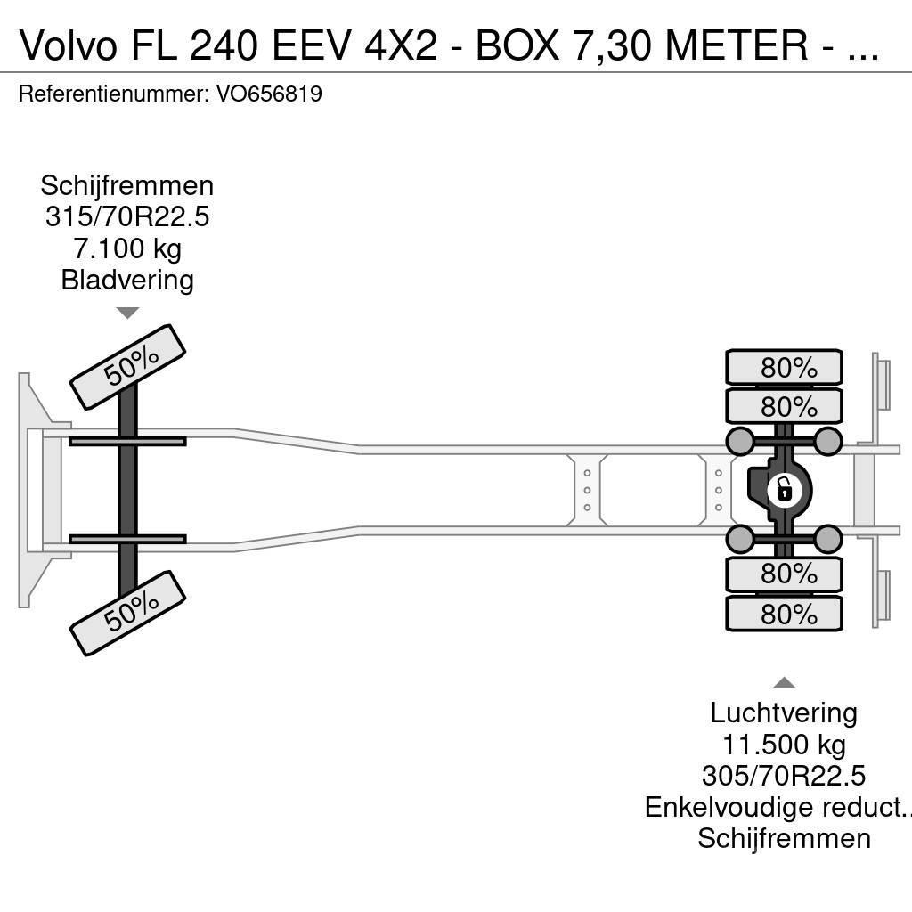 Volvo FL 240 EEV 4X2 - BOX 7,30 METER - 18 TON + DHOLLAN Kapali kasa kamyonlar
