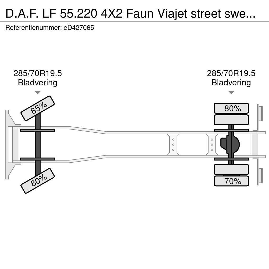 DAF LF 55.220 4X2 Faun Viajet street sweeper Vidanjörler