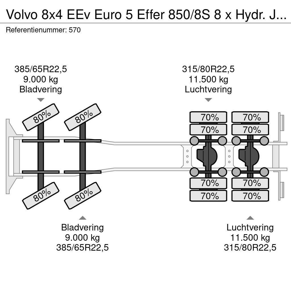 Volvo 8x4 EEv Euro 5 Effer 850/8S 8 x Hydr. Jip 6 x Hydr Yol-Arazi Tipi Vinçler (AT)