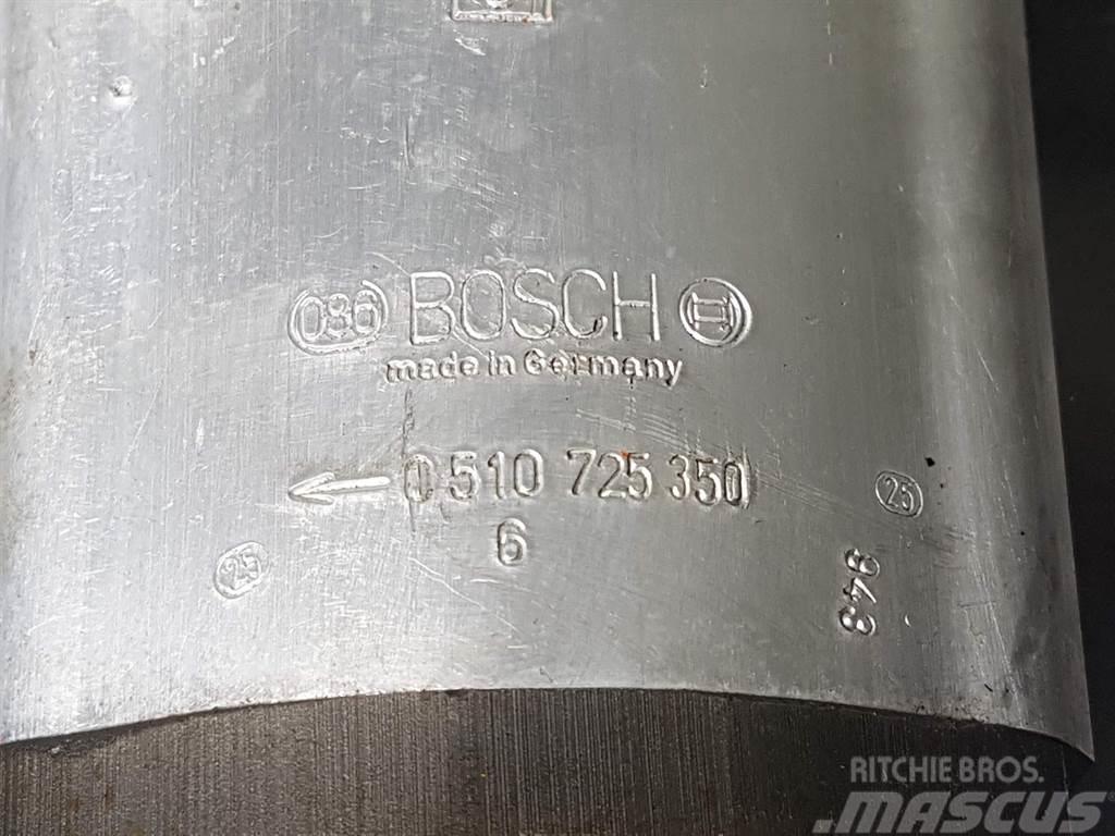 Bosch 0510 725 350 - Atlas - Gearpump/Zahnradpumpe Hidrolik