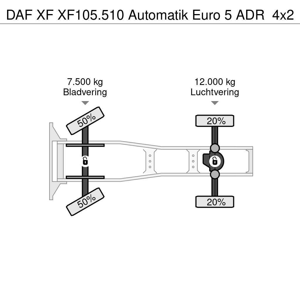 DAF XF XF105.510 Automatik Euro 5 ADR Çekiciler