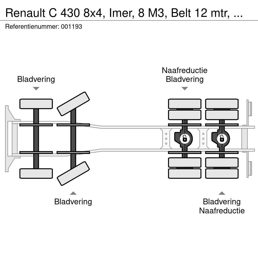 Renault C 430 8x4, Imer, 8 M3, Belt 12 mtr, EURO 6, Remote Transmikserler