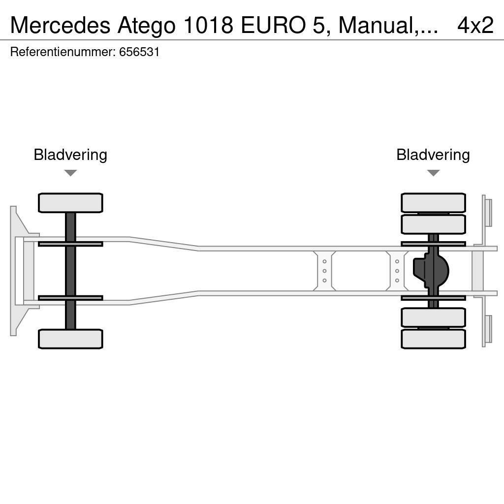 Mercedes-Benz Atego 1018 EURO 5, Manual, Fire damage Kapali kasa kamyonlar