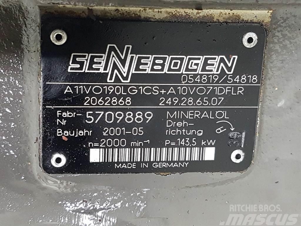 Sennebogen -Rexroth A11VO190LG1CS-Load sensing pump Hidrolik